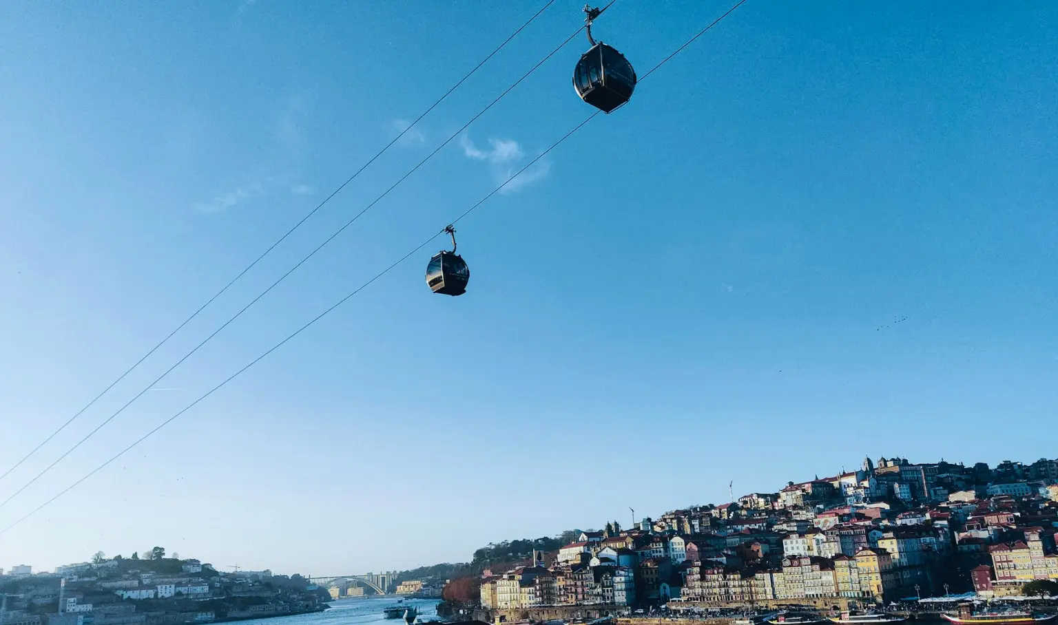 cable cars 48 hours in porto