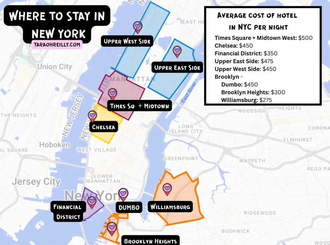 where to stay in New York for the first time