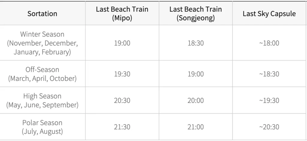 Blueline Park Opening Hours / Final Boarding