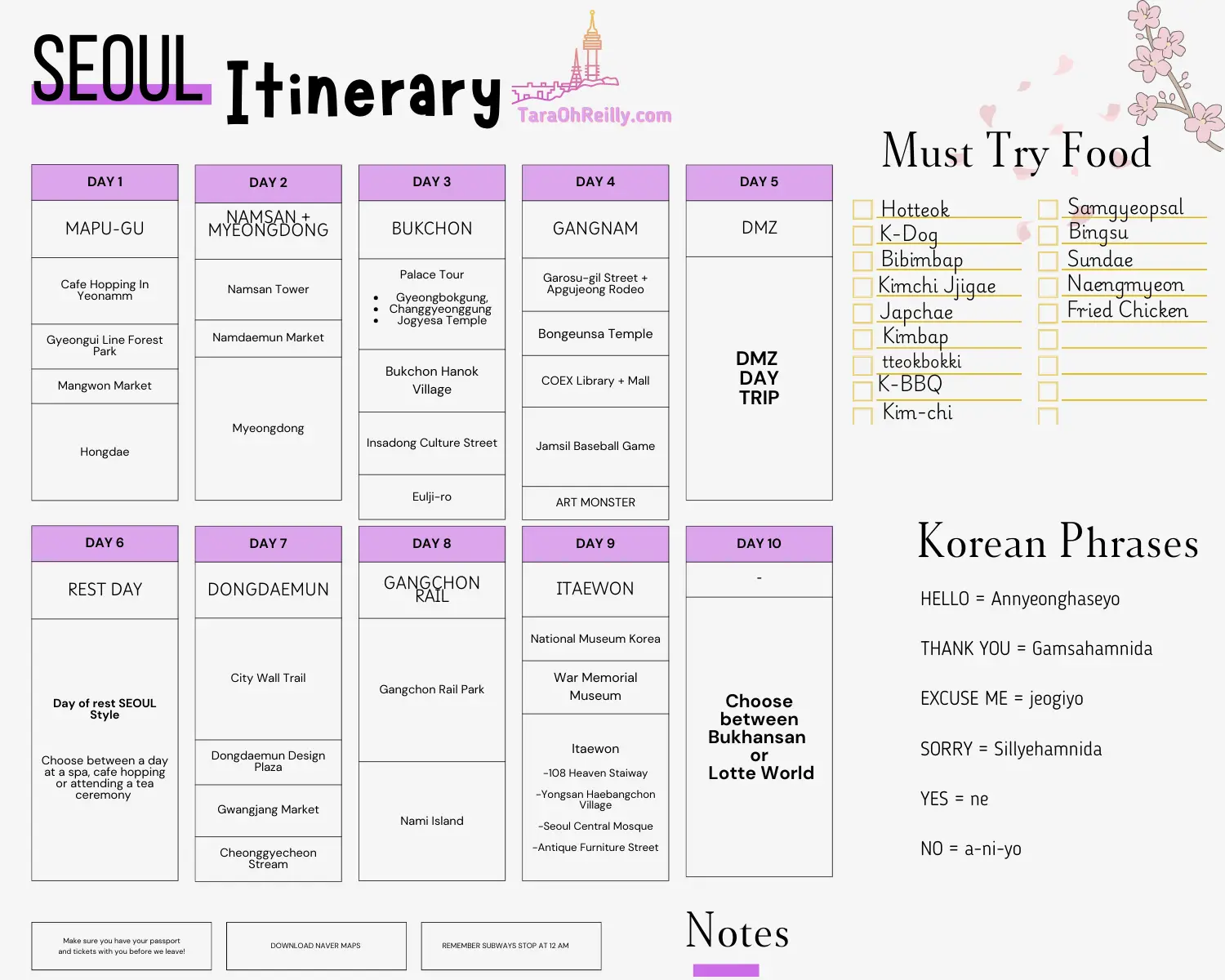 printable 10 day Seoul itinerary