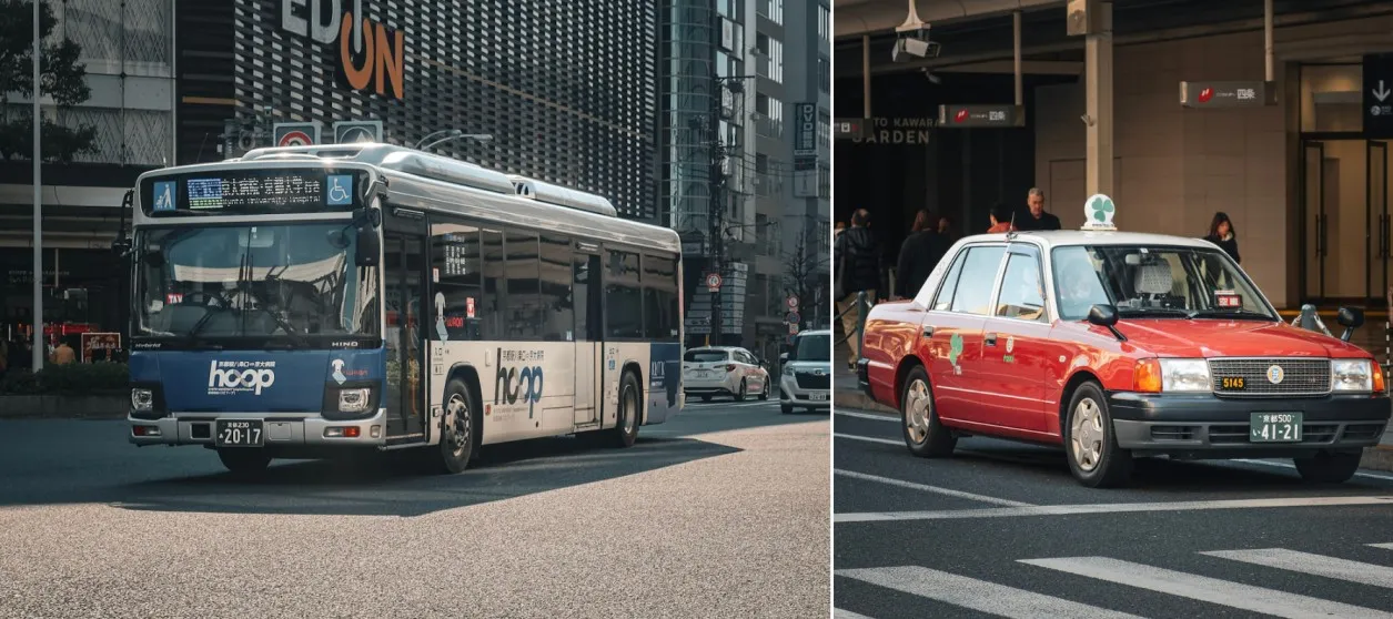 how to get around KYOTO
