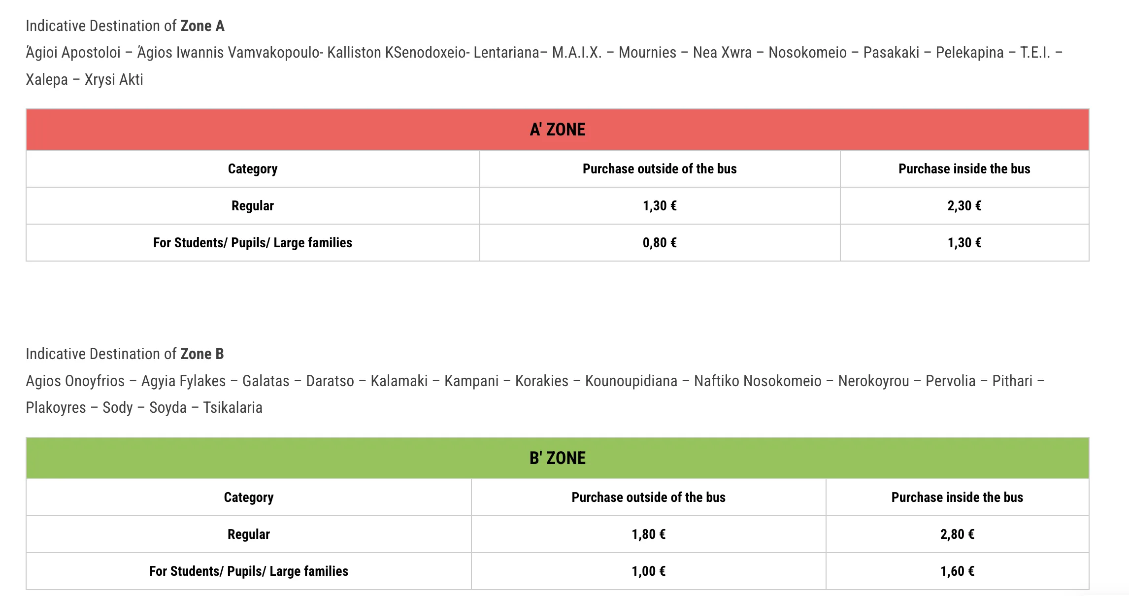 chania bus prices